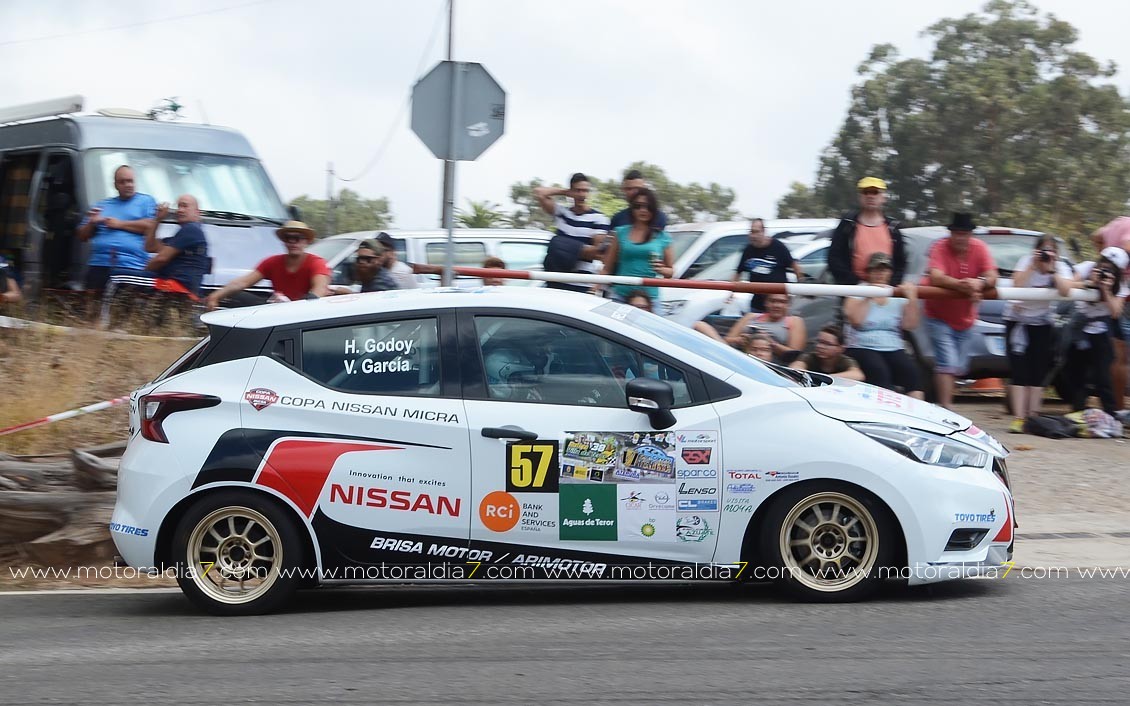 Copa Nissan Micra