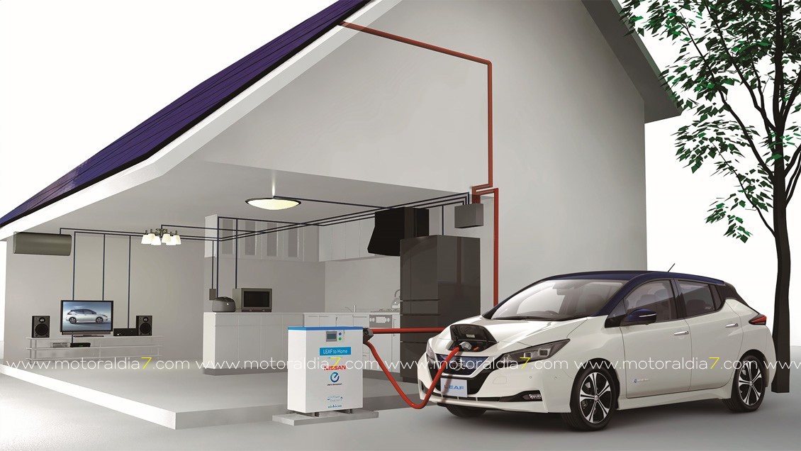 Nissan LEAF, líder en vehículos 100% eléctricos