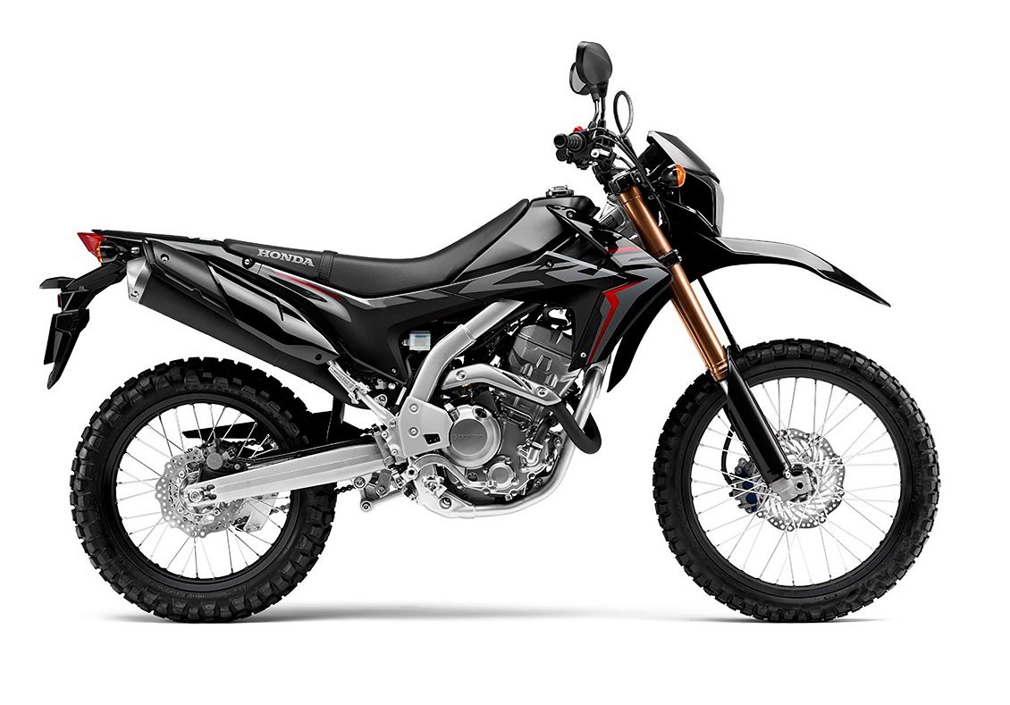 CRF250L