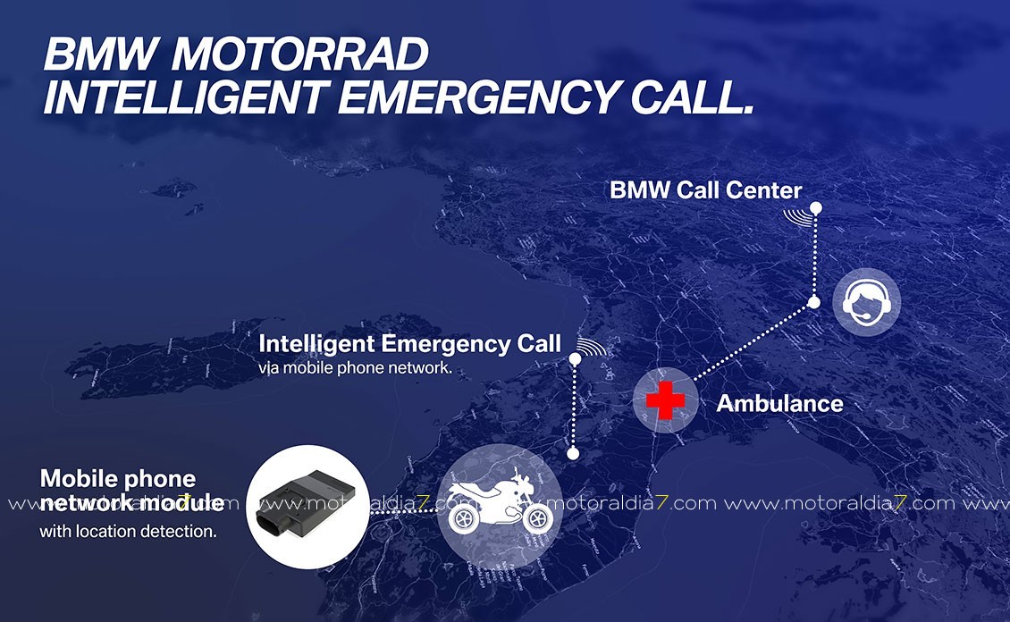 BMW Motorrad la seguridad ante todo