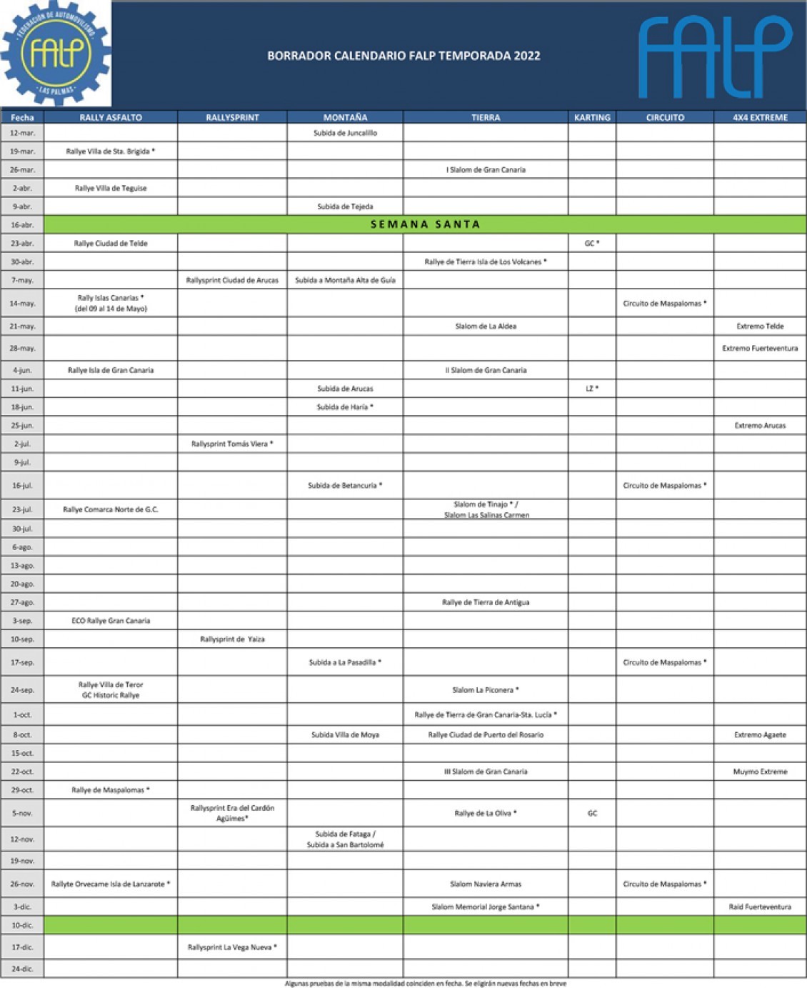 Definido el calendario 2022 y las pruebas regionales de Gran Canaria, Lanzarote y Fuerteventura
