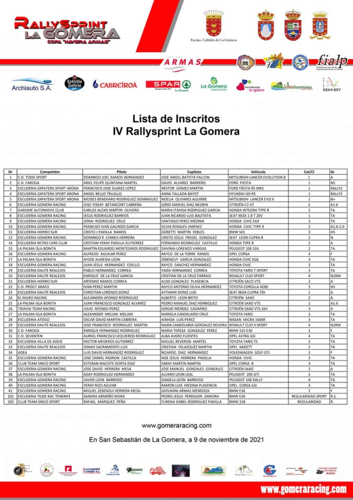 Buena lista de inscritos para el Rallysprint La Gomera