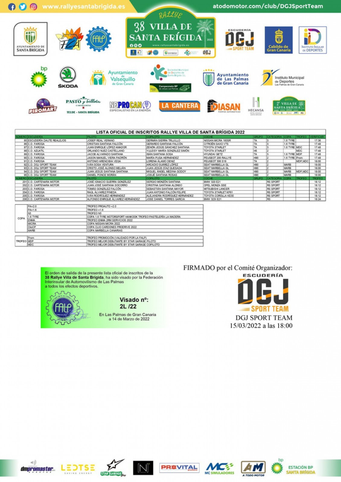 El Rally Villa de Santa Brígida con récord de inscritos