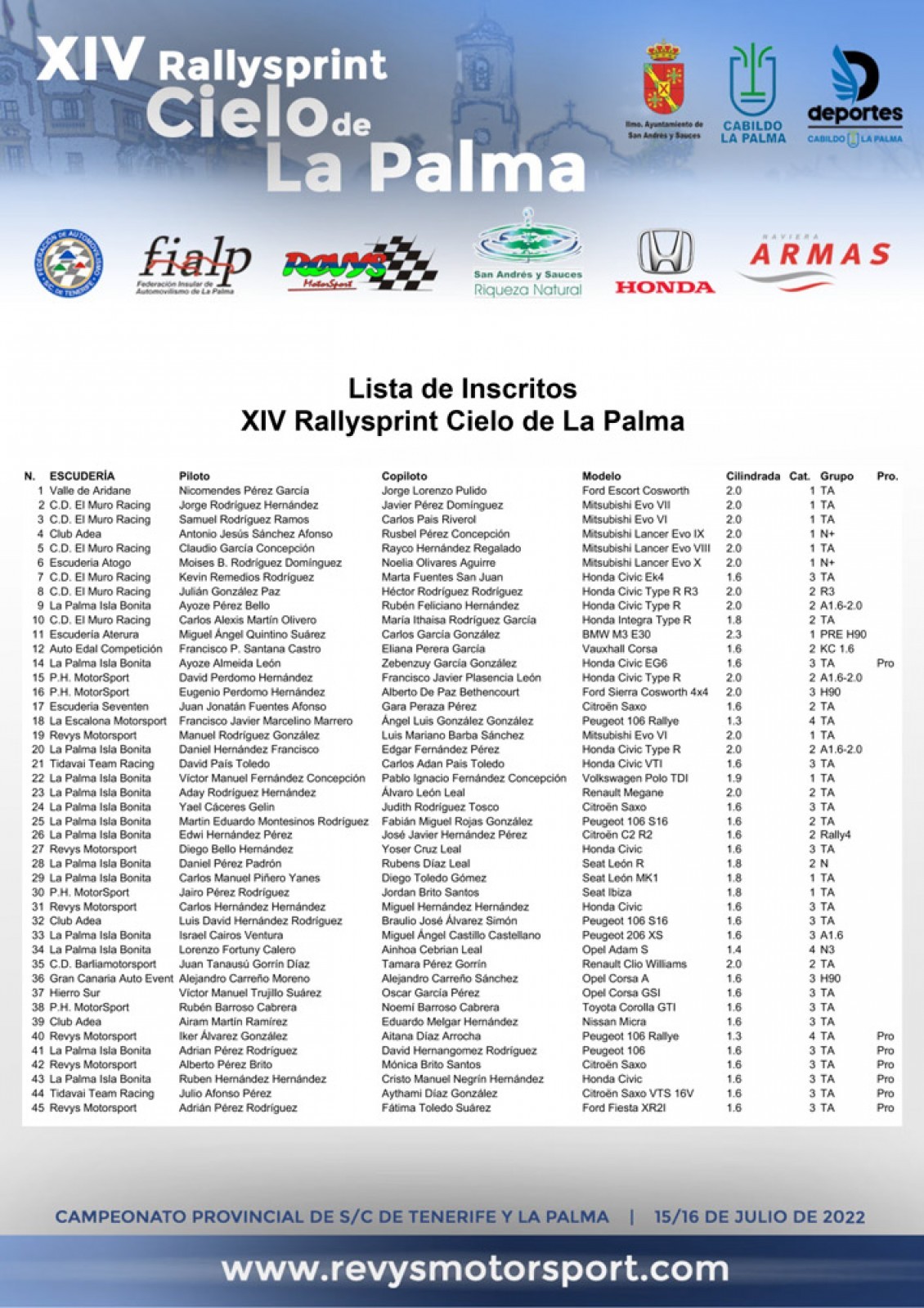 Rallysprint Cielo de La Palma con 44 inscritos