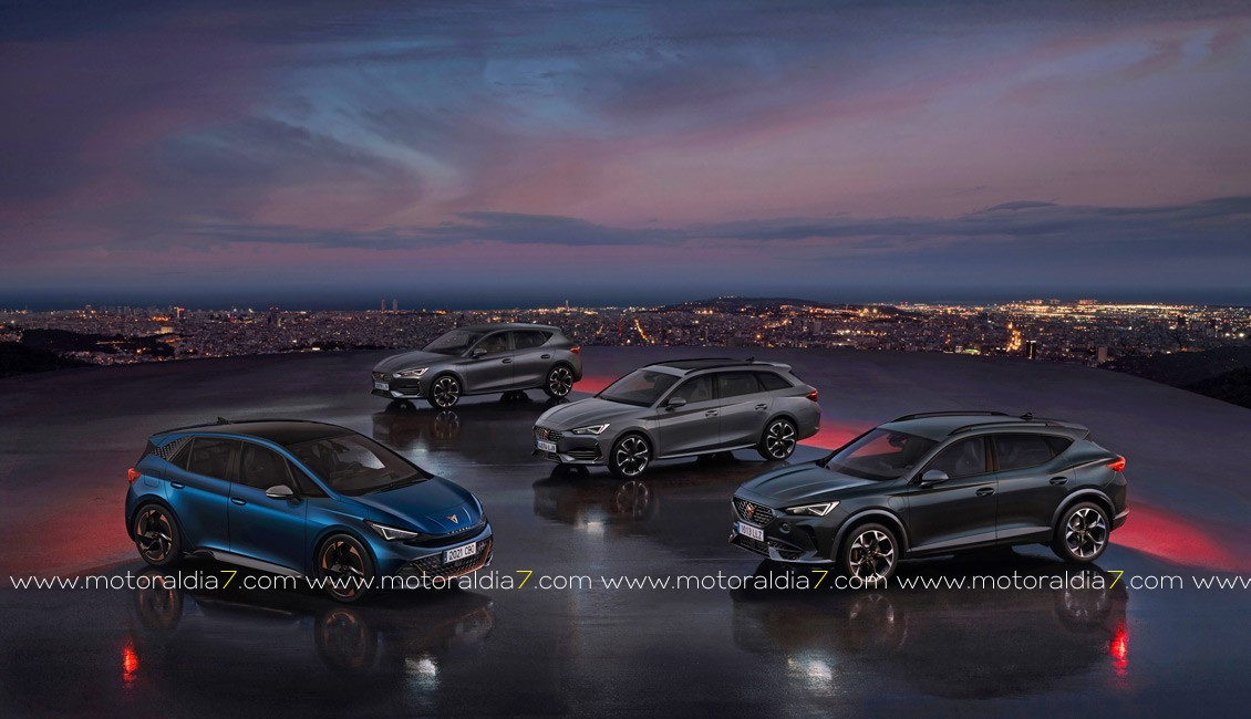 CUPRA compromiso con el futuro eléctrico