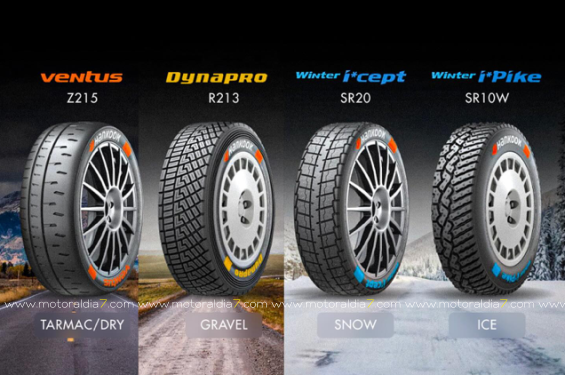 Hankook, así son los neumáticos del Mundial