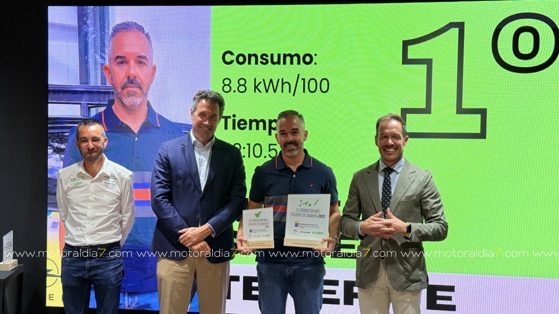 Transición Ecológica y ECCOEF entregan los premios
