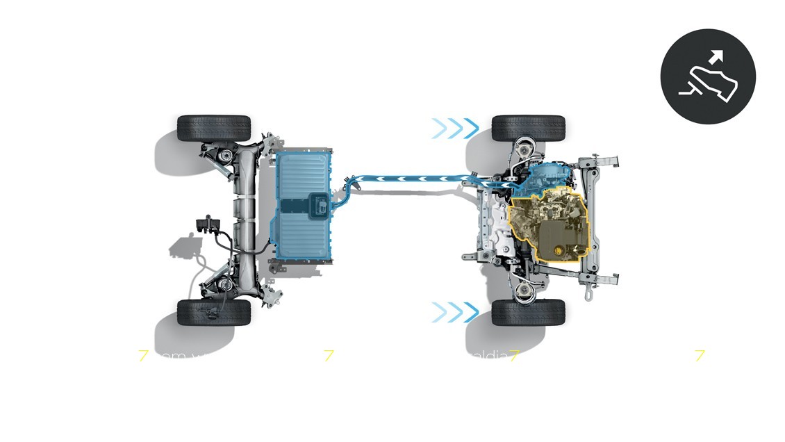 RENAULT E-TECH: HERENCIA DE LA F1