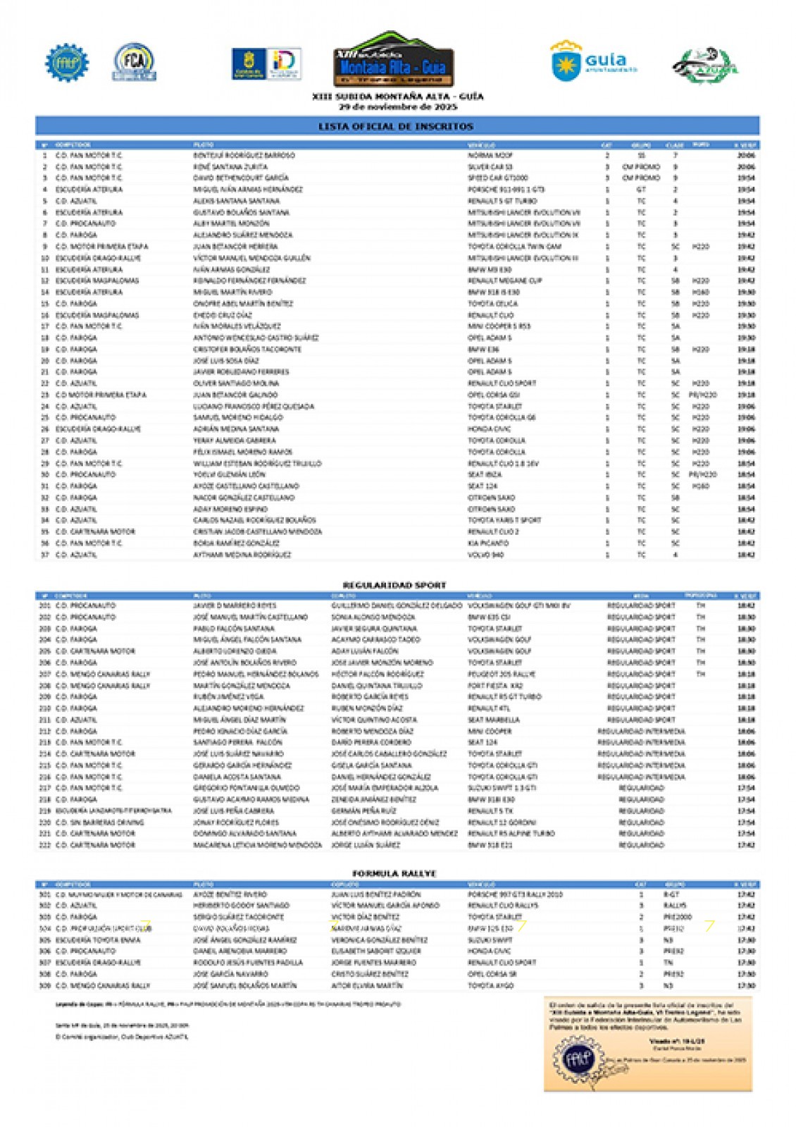 Montaña Alta 2025 con 67 participantes
